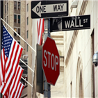 미국,브렉시트,중국,영국,추가,하락,관세