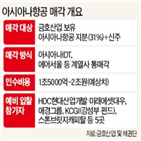 아시아나항공,인수,스톤브릿지캐피탈,참여,입찰,컨소시엄,인수전