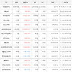 보이,가상화폐,비트코인,상승세