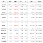 가상화폐,보이,거래,비트코인