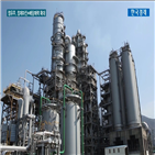 정제마진,주가,정유주,코스피,일주일