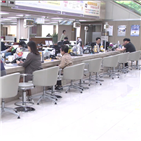 안심전환대출,금리,기존,정부,형평성,변동금리