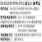 블록딜,SK,차이나가스홀딩스,현금,업계