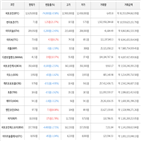 보이,가상화폐,비트코인,상승세
