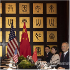 중국,관세,미국,협상,무역,합의,대한