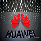 반도체,중국,미국,수준,투자,업계,의견