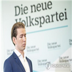 국민당,오스트리아,총선,해킹