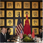 중국,관세,미국,협상,무역,합의,대한