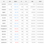 보이,가상화폐,비트코인,상승세