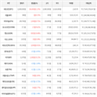 보이,가상화폐,비트코인,상승세