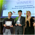 인터넷,장비,기술