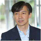 후보자,검찰개혁공수처설치