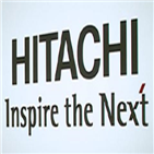 히타치,일본,개선,기능실습생,기술,외국인,실습,작년,인정