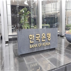 글로벌,이후,중국,한은,연속,소비