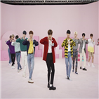 손동표,정형돈,데프콘