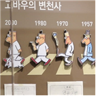 영감,화백,김성환