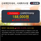 매출,투자증권,유지