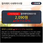 순매도,외국인,최근