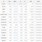 가상화폐,보이,거래,비트코인