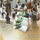 예상,은행주,배당수익률,평균,올해,상장은행