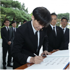 장관,법무부,대통령