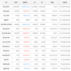 보이,가상화폐,비트코인,상승세