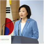 소상공인,내년,위해,강화,자생력,소공인