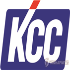 KCC,사업