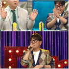 윤종신,모두,마지막,라디오스타,예정