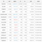 보이,가상화폐,비트코인,상승세