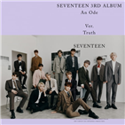 세븐틴,앨범,정규