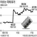 유가,복구,사우디,공격,전쟁,이상,석유시설,아람코