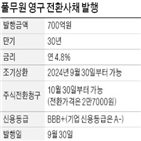 풀무원,발행,영구채,공모,일반기업,영구,사모