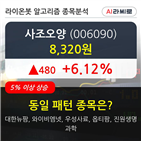 사조오양,상승,상승세,기사