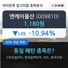 엔케이물산,하락,기사