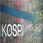 내린,전장,기관,하락,0.83,코스피