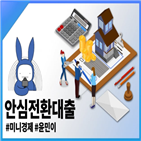 신청,대출,안심전환대출,뉴스래빗,변동금리