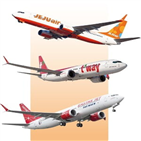 총액,광고,표시,운임,표시제