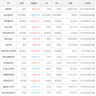 보이,가상화폐,비트코인,상승세