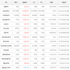 가상화폐,보이,상승세,비트코인