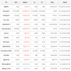 가상화폐,보이,거래,비트코인