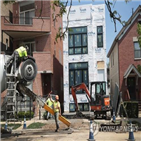 신규주택,건수,수준,최고