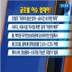 이란,공격,미국,트럼프,포털,페이스북,대통령,오브라이언,이번,옵션