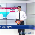 지수,연준,발표,거래