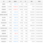 가상화폐,거래,보이,비트코인