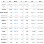 보이,가상화폐,비트코인,상승세