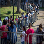 계층,브라질,고용