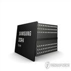 삼성전자,반도체,회복,신고가