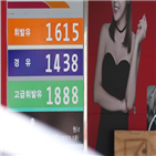 유류세,전주,주유소,상승