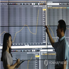 유류세,전주,주유소,가격,상승